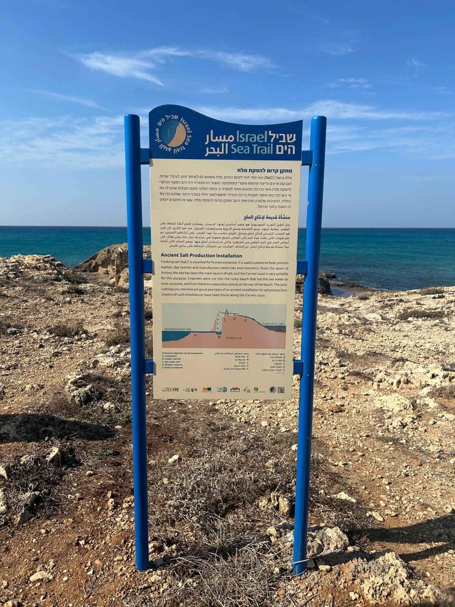 The Turquoise Suite On The Sea Trail, עתלית מראה חיצוני תמונה